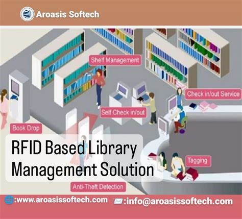 rfid based library management system in india|rfid technology in libraries.